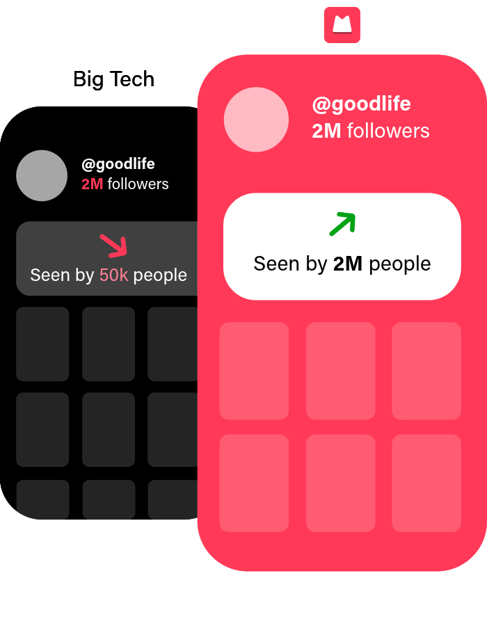 followers